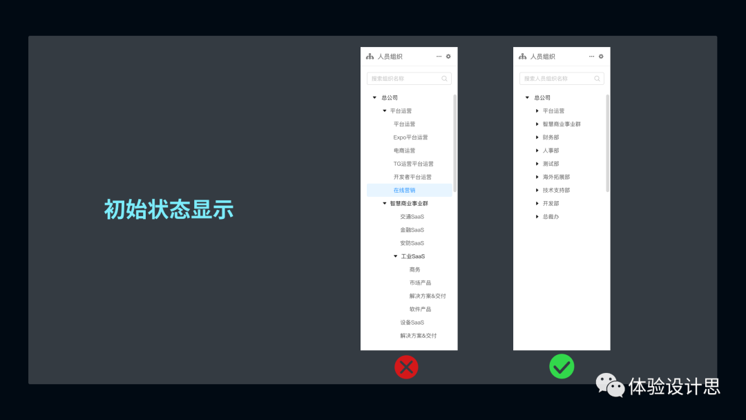 树形结构-那些被忽略的设计细节